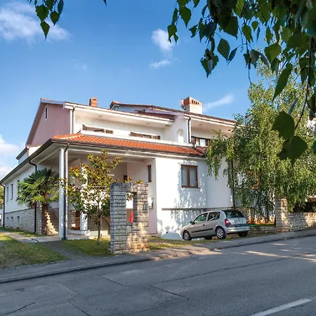 Casa Mareva